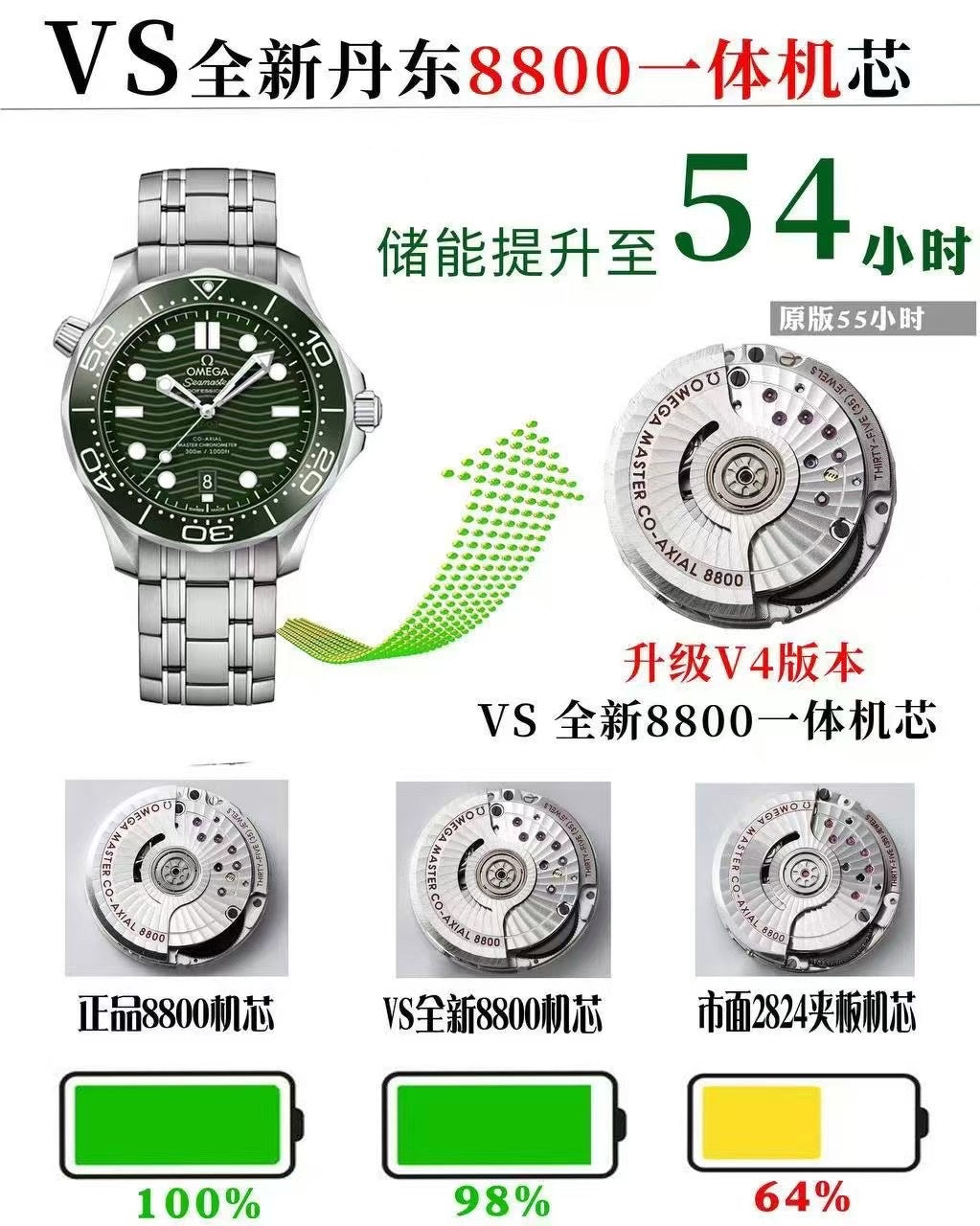 VS fabbrica 42mm SEA master300