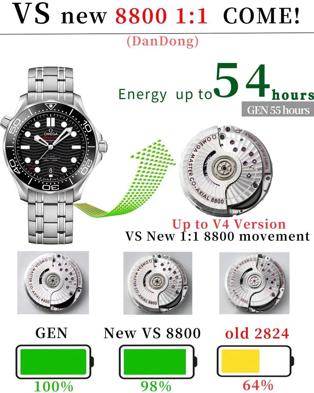 VS factory, 42mm SEA master300 V4 version