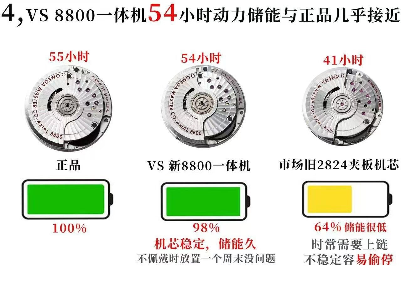 VS factory, 42mm SEA master300 V4 version