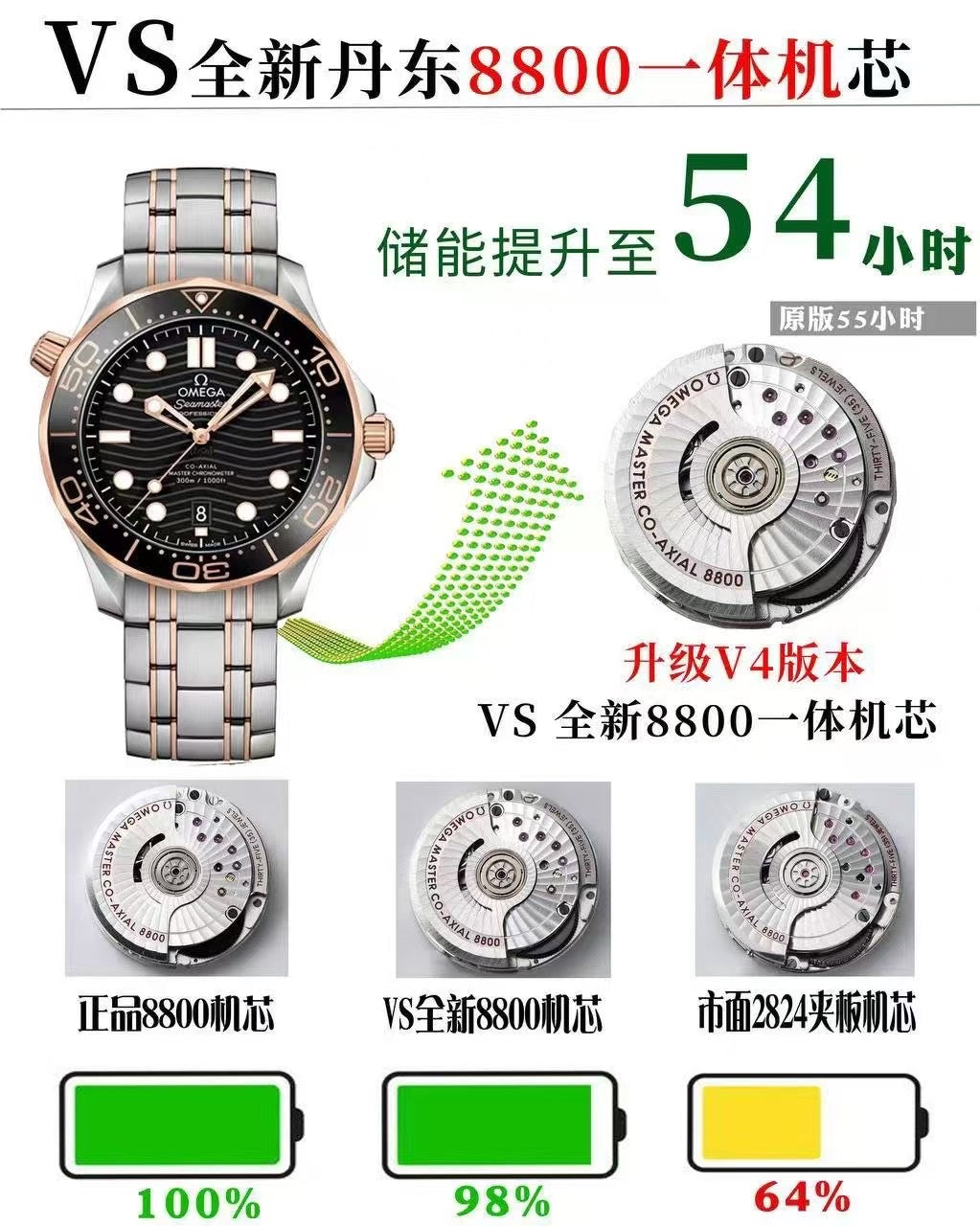 VS factory 42mm seamaster300 V4 version