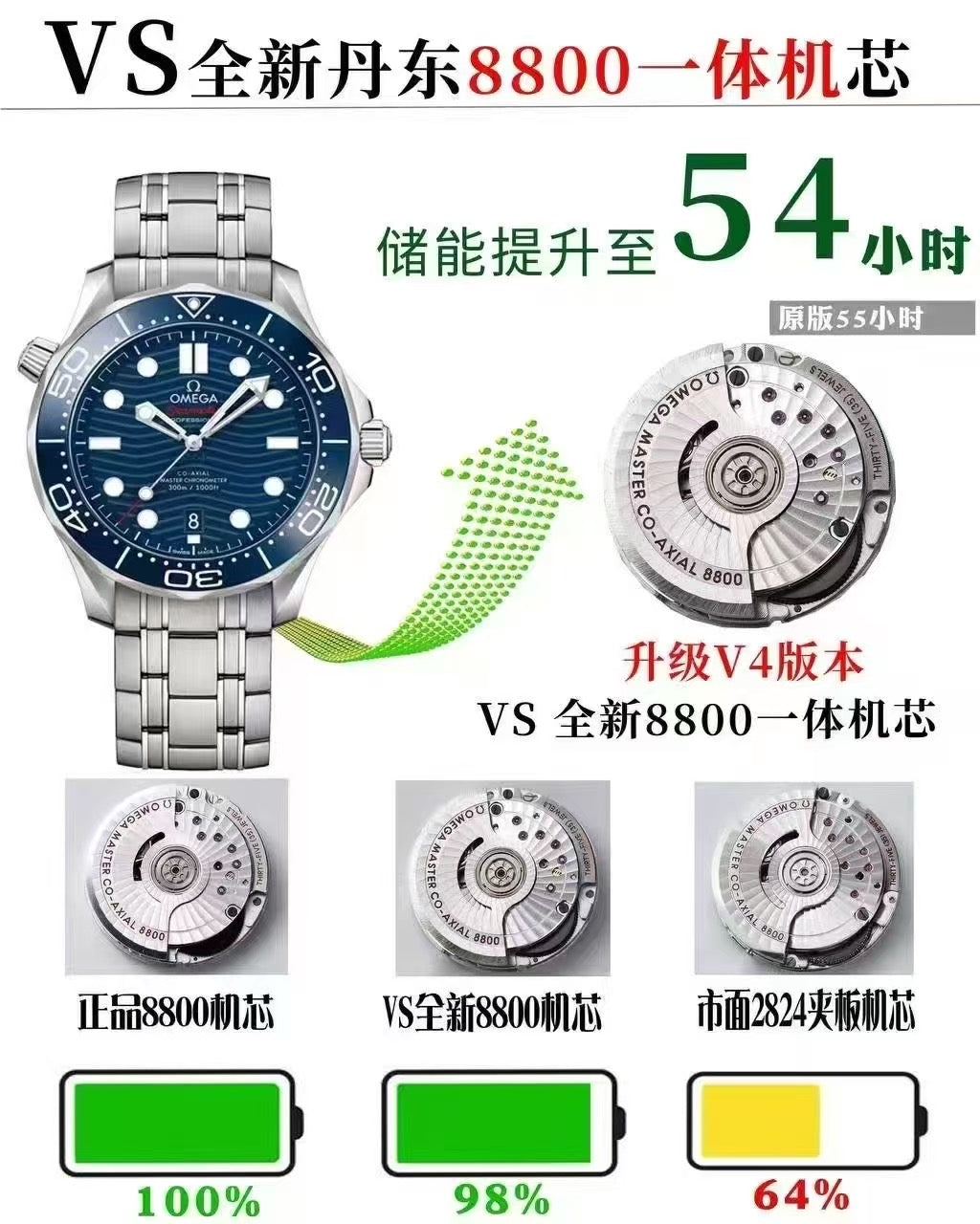 VS factory 42mm SEAmaster300 V4 Versione