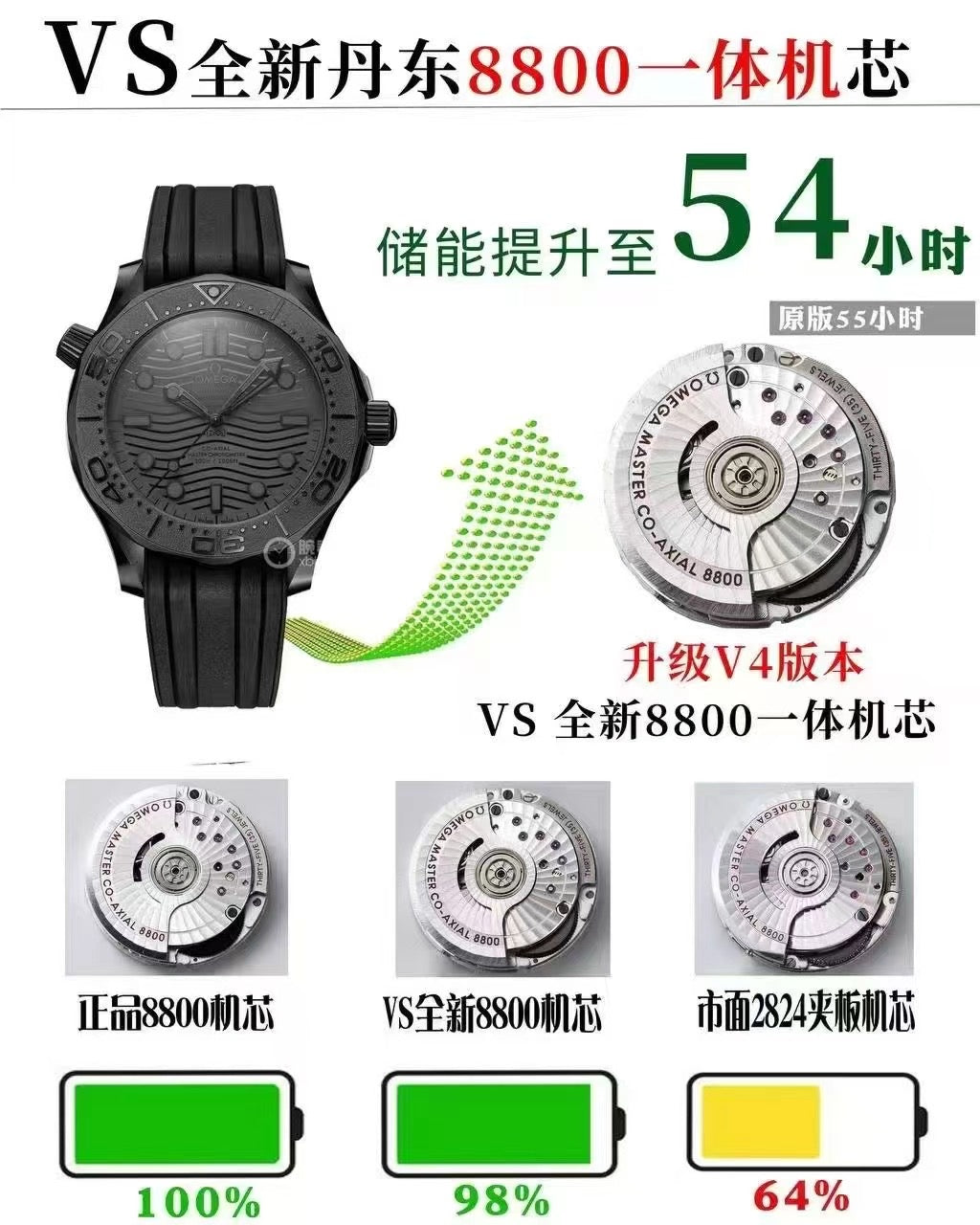VS factory 43.5mm SEAmaster300 V4 version
