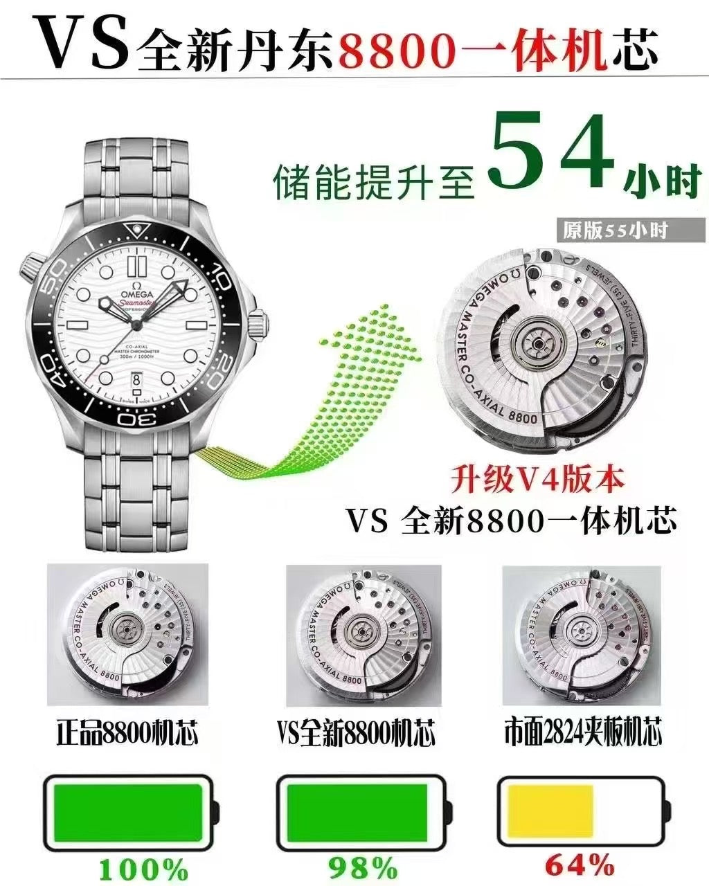 VS factory, 42mm Seamaster300 V4 version